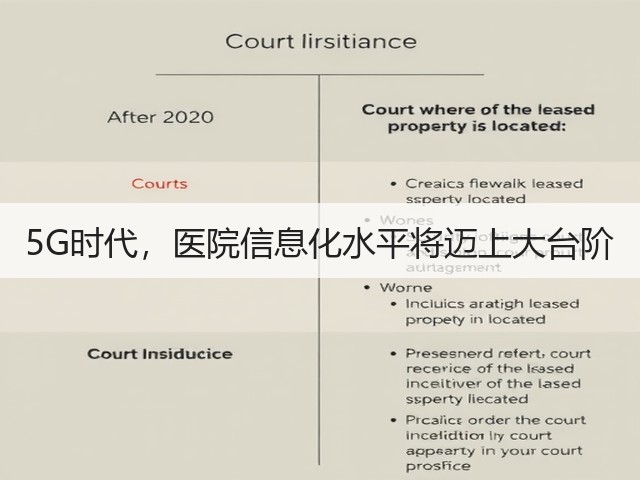 5G时代,医院信息化水平将迈上大台阶(图1) 5G时代,医院信息化水平将迈上大台阶(图1)