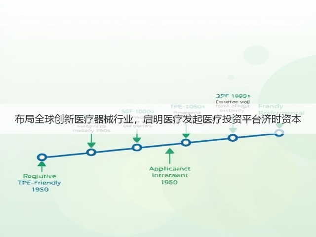 布局全球创新医疗器械行业,启明医疗发起医疗投资平台济时资本(图3) 布局全球创新医疗器械行业,启明医疗发起医疗投资平台济时资本(图3)