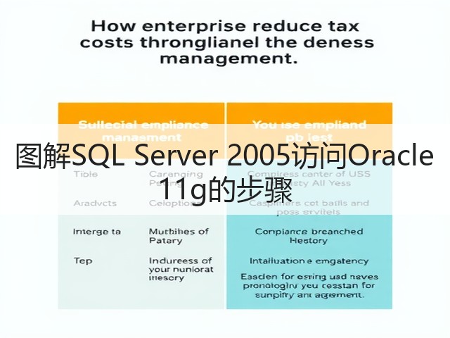 图解SQL Server 2005访问Oracle 11g的步骤(图3) 图解SQL Server 2005访问Oracle 11g的步骤(图3)