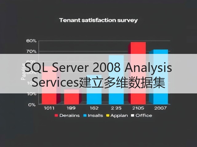 SQL Server 2008 Analysis Services建立多维数据集(图1) SQL Server 2008 Analysis Services建立多维数据集(图1)