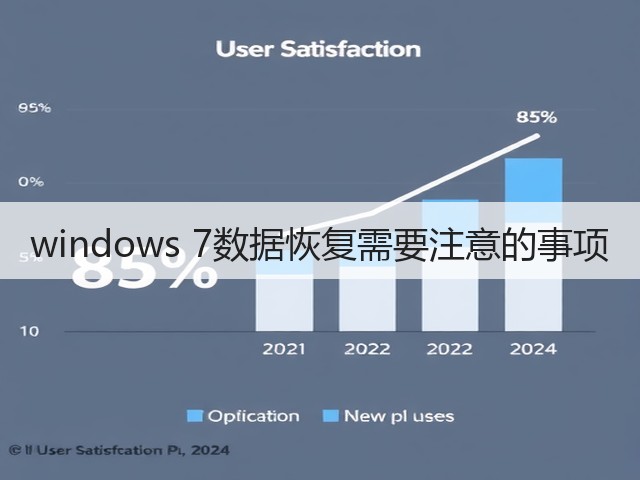 windows 7数据恢复需要注意的事项(图3) windows 7数据恢复需要注意的事项(图3)