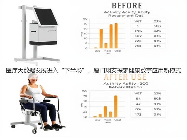 医疗大数据发展进入“下半场”，厦门翔安探索健康数字应用新模式(图1)