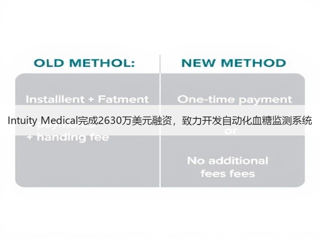 Intuity Medical完成2630万美元融资，致力开发自动化血糖监测系统(图2)
