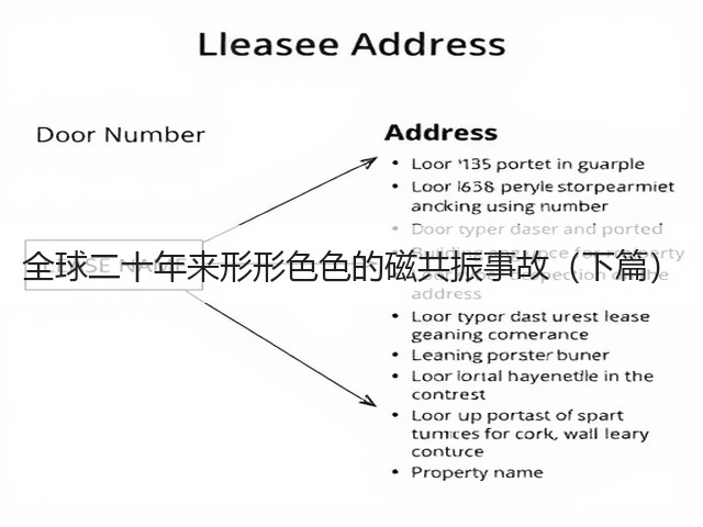全球二十年来形形色色的磁共振事故(下篇)(图2) 全球二十年来形形色色的磁共振事故(下篇)(图2)