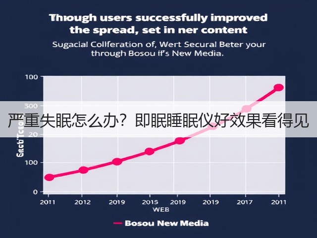 严重失眠怎么办?即眠睡眠仪好效果看得见(图2) 严重失眠怎么办?即眠睡眠仪好效果看得见(图2)