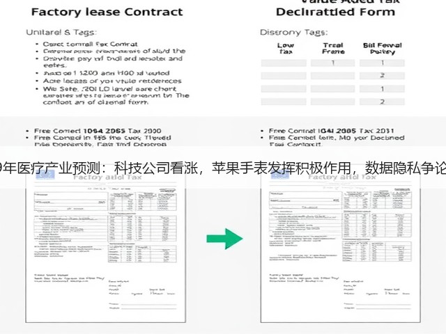 2019年医疗产业预测:科技公司看涨,苹果手表发挥积极作用,数据隐私争论继续(图3) 2019年医疗产业预测:科技公司看涨,苹果手表发挥积极作用,数据隐私争论继续(图3)