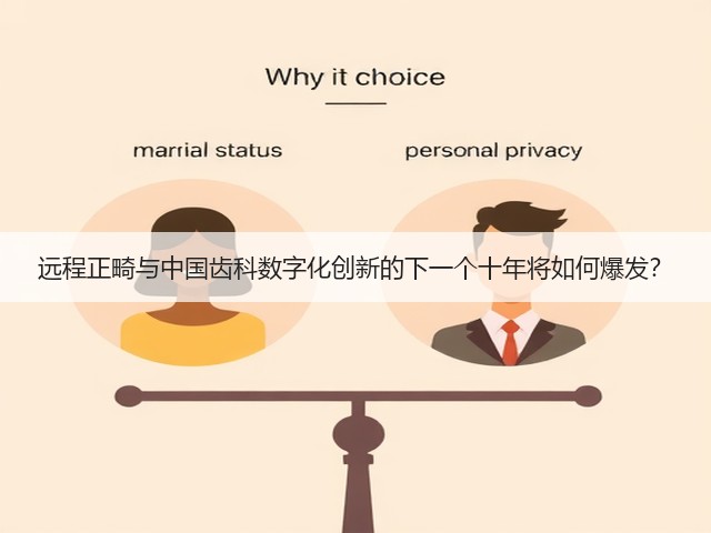 远程正畸与中国齿科数字化创新的下一个十年将如何爆发？(图2)