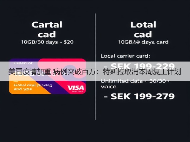 美国疫情加重 病例突破百万：特斯拉取消本周复工计划(图2)