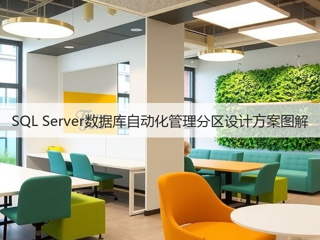SQL Server数据库自动化管理分区设计方案图解(图3) SQL Server数据库自动化管理分区设计方案图解(图3)
