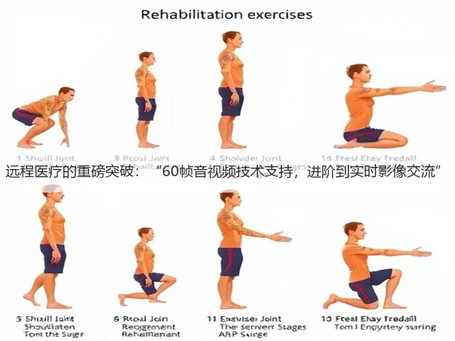 远程医疗的重磅突破:“60帧音视频技术支持,进阶到实时影像交流”(图2) 远程医疗的重磅突破:“60帧音视频技术支持,进阶到实时影像交流”(图2)