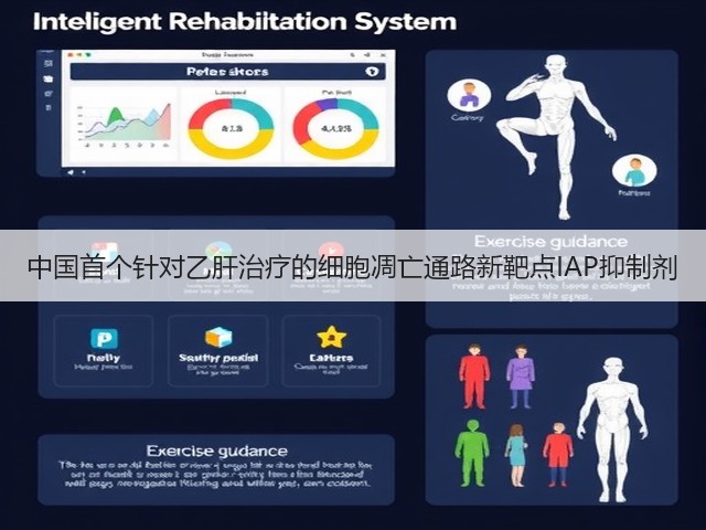 中国首个针对乙肝治疗的细胞凋亡通路新靶点IAP抑制剂(图1) 中国首个针对乙肝治疗的细胞凋亡通路新靶点IAP抑制剂(图1)