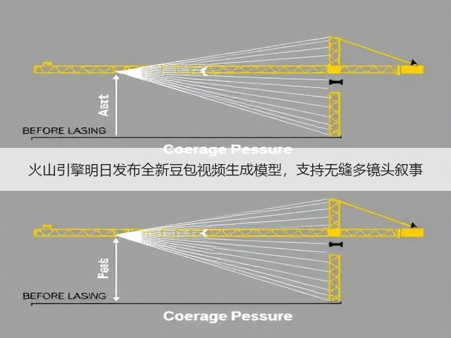 火山引擎明日发布全新豆包视频生成模型，支持无缝多镜头叙事(图1)