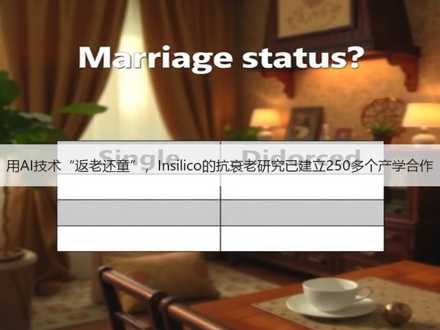 用AI技术“返老还童”,Insilico的抗衰老研究已建立250多个产学合作(图3) 用AI技术“返老还童”,Insilico的抗衰老研究已建立250多个产学合作(图3)