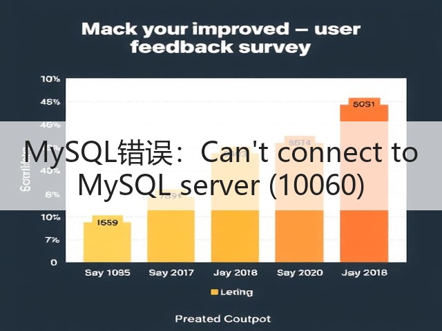 MySQL错误:Cant connect to MySQL server (10060)(图3) MySQL错误:Cant connect to MySQL server (10060)(图3)