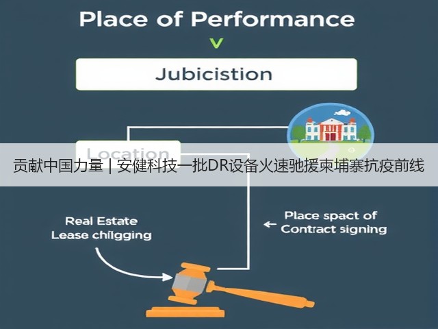 贡献中国力量 | 安健科技一批DR设备火速驰援柬埔寨抗疫前线(图1) 贡献中国力量 | 安健科技一批DR设备火速驰援柬埔寨抗疫前线(图1)