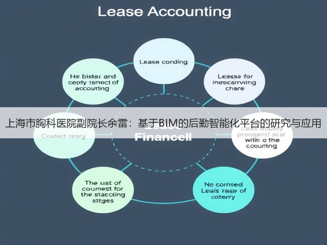 上海市胸科医院副院长余雷：基于BIM的后勤智能化平台的研究与应用(图2)