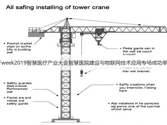 OFweek2019智慧医疗产业大会智慧医院建设与物联网技术应用专场成功举办(图1) OFweek2019智慧医疗产业大会智慧医院建设与物联网技术应用专场成功举办(图1)