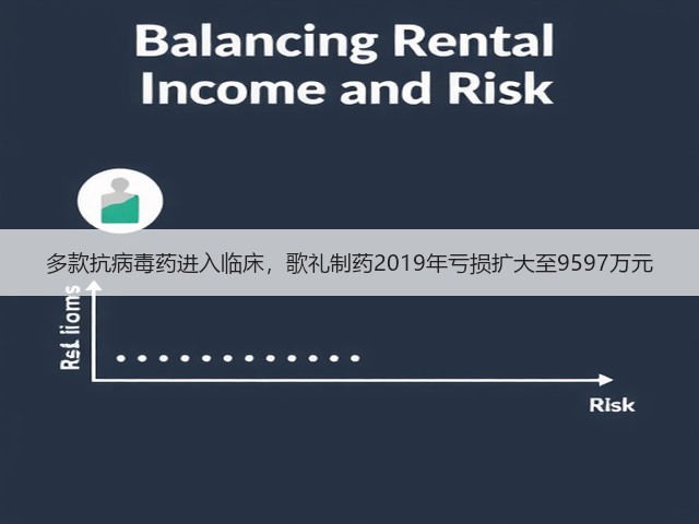 多款抗病毒药进入临床，歌礼制药2019年亏损扩大至9597万元(图1)