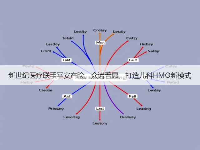 新世纪医疗联手平安产险、众诺普惠,打造儿科HMO新模式(图3) 新世纪医疗联手平安产险、众诺普惠,打造儿科HMO新模式(图3)