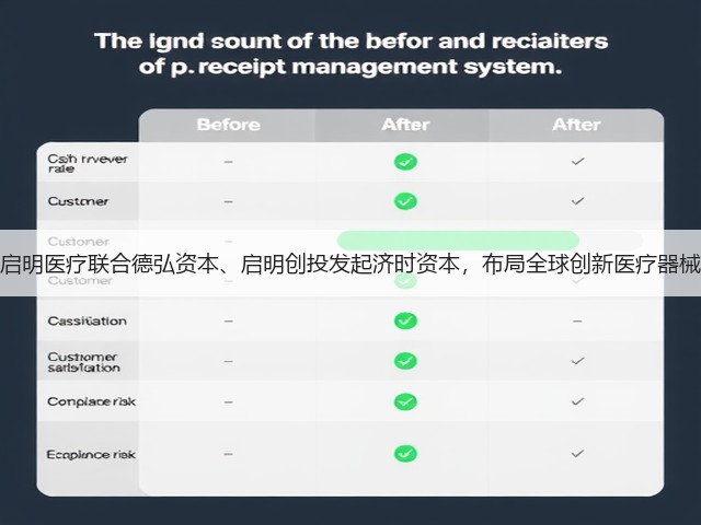 启明医疗联合德弘资本、启明创投发起济时资本,布局全球创新医疗器械(图2) 启明医疗联合德弘资本、启明创投发起济时资本,布局全球创新医疗器械(图2)