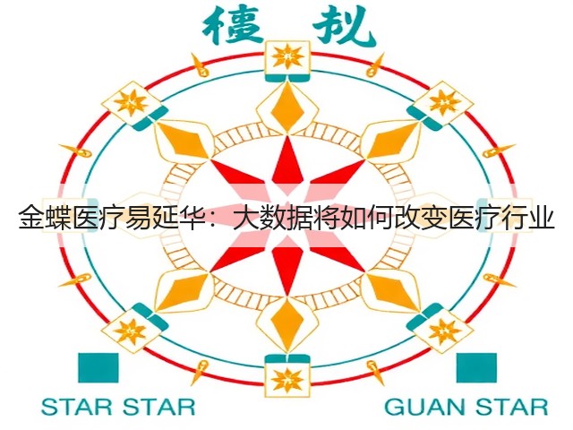 金蝶医疗易延华:大数据将如何改变医疗行业(图1) 金蝶医疗易延华:大数据将如何改变医疗行业(图1)