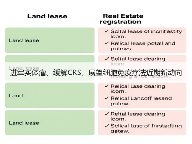 进军实体瘤、缓解CRS,展望细胞免疫疗法近期新动向(图2) 进军实体瘤、缓解CRS,展望细胞免疫疗法近期新动向(图2)