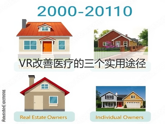VR改善医疗的三个实用途径(图2)