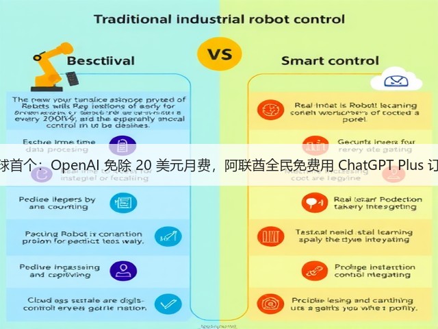 全球首个:OpenAI 免除 20 美元月费,阿联酋全民免费用 ChatGPT Plus 订阅(图1) 全球首个:OpenAI 免除 20 美元月费,阿联酋全民免费用 ChatGPT Plus 订阅(图1)