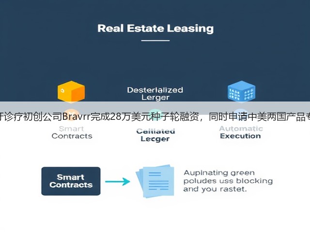 磨牙诊疗初创公司Bravrr完成28万美元种子轮融资,同时申请中美两国产品专利(图2) 磨牙诊疗初创公司Bravrr完成28万美元种子轮融资,同时申请中美两国产品专利(图2)