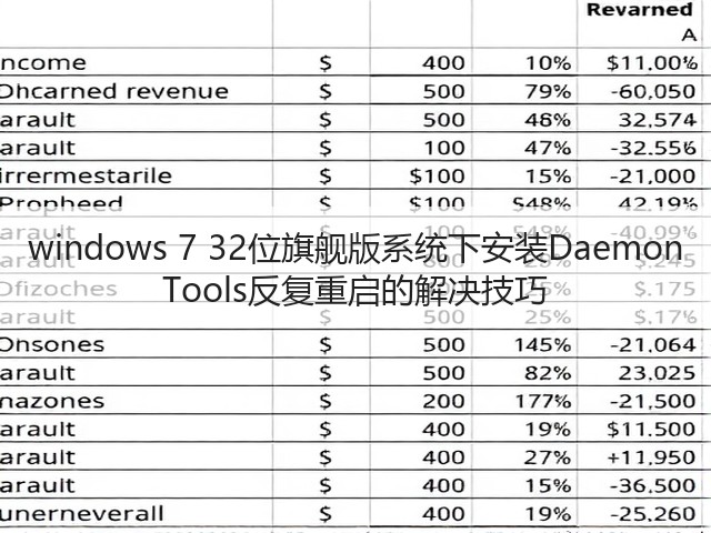 windows 7 32位旗舰版系统下安装Daemon Tools反复重启的解决技巧(图3) windows 7 32位旗舰版系统下安装Daemon Tools反复重启的解决技巧(图3)