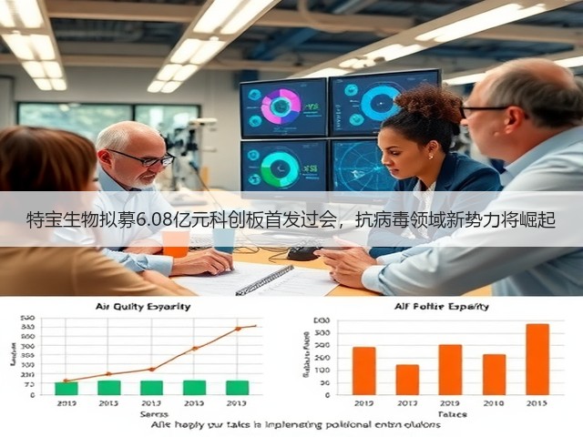 特宝生物拟募6.08亿元科创板首发过会,抗病毒领域新势力将崛起(图3) 特宝生物拟募6.08亿元科创板首发过会,抗病毒领域新势力将崛起(图3)