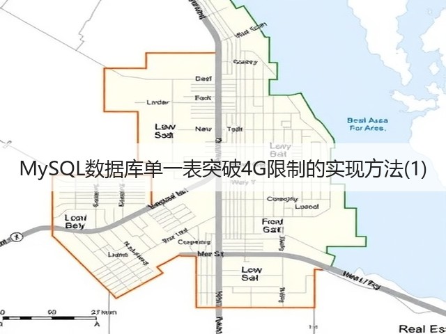 MySQL数据库单一表突破4G限制的实现方法(1)(图3) MySQL数据库单一表突破4G限制的实现方法(1)(图3)