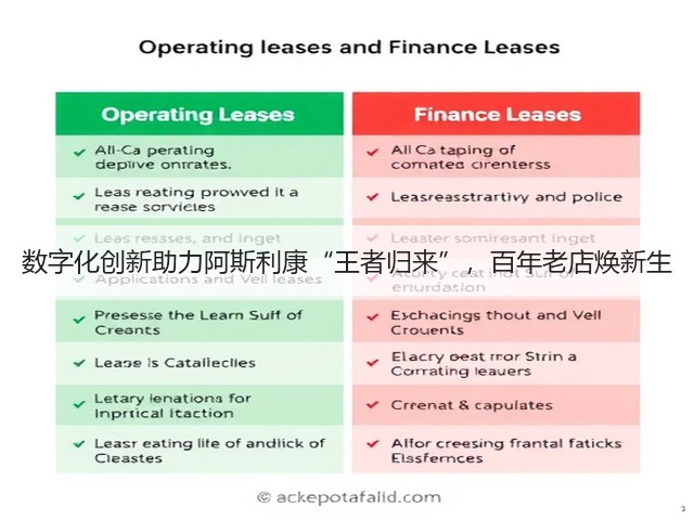 数字化创新助力阿斯利康“王者归来”，百年老店焕新生(图3)