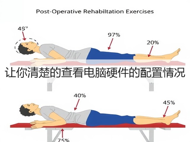 让你清楚的查看电脑硬件的配置情况(图1)