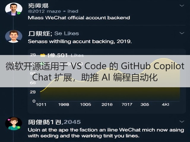 微软开源适用于 VS Code 的 GitHub Copilot Chat 扩展,助推 AI 编程自动化(图2) 微软开源适用于 VS Code 的 GitHub Copilot Chat 扩展,助推 AI 编程自动化(图2)
