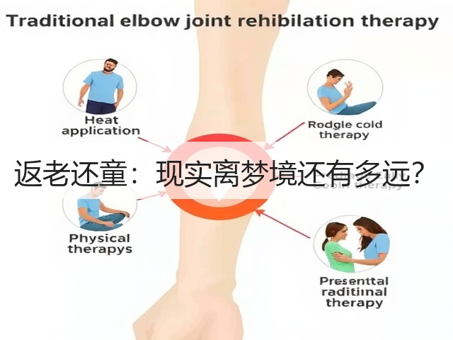 返老还童:现实离梦境还有多远?(图3) 返老还童:现实离梦境还有多远?(图3)