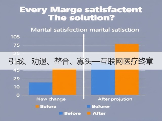 引战、劝退、整合、寡头—互联网医疗终章(图3)