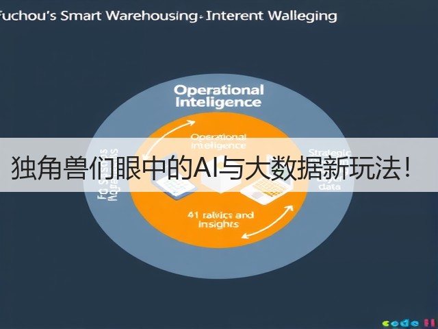 独角兽们眼中的AI与大数据新玩法!(图2) 独角兽们眼中的AI与大数据新玩法!(图2)