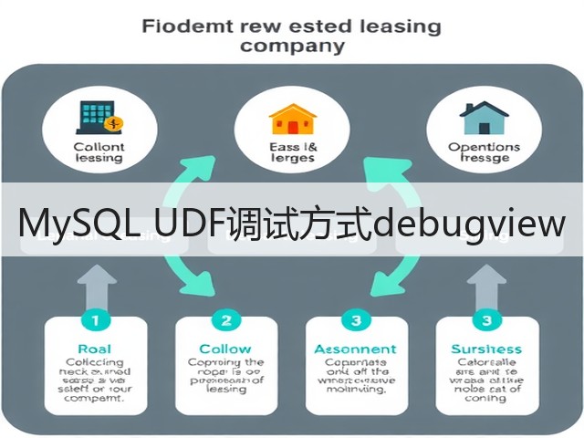 MySQL UDF调试方式debugview(图1) MySQL UDF调试方式debugview(图1)
