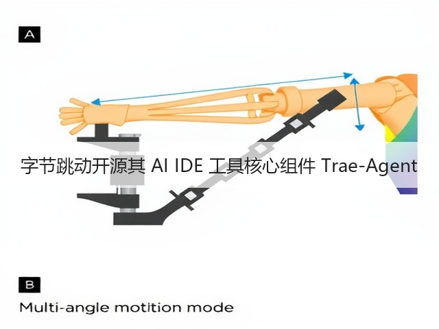 字节跳动开源其 AI IDE 工具核心组件 Trae-Agent(图3) 字节跳动开源其 AI IDE 工具核心组件 Trae-Agent(图3)