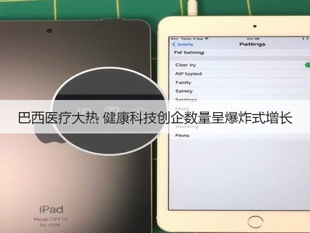 巴西医疗大热 健康科技创企数量呈爆炸式增长(图3) 巴西医疗大热 健康科技创企数量呈爆炸式增长(图3)