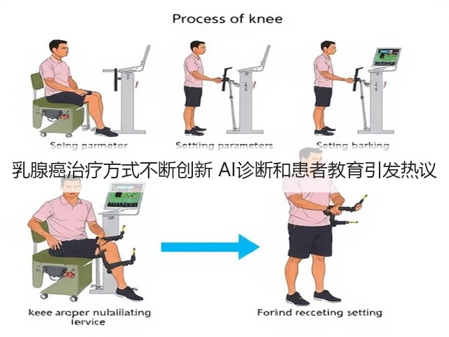 乳腺癌治疗方式不断创新 AI诊断和患者教育引发热议(图2) 乳腺癌治疗方式不断创新 AI诊断和患者教育引发热议(图2)