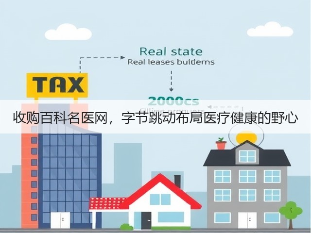 收购百科名医网,字节跳动布局医疗健康的野心(图2) 收购百科名医网,字节跳动布局医疗健康的野心(图2)