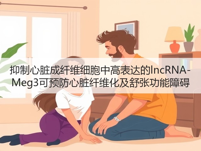抑制心脏成纤维细胞中高表达的lncRNA-Meg3可预防心脏纤维化及舒张功能障碍(图3) 抑制心脏成纤维细胞中高表达的lncRNA-Meg3可预防心脏纤维化及舒张功能障碍(图3)