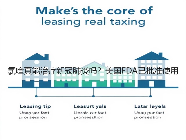 氯喹真能治疗新冠肺炎吗?美国FDA已批准使用(图1) 氯喹真能治疗新冠肺炎吗?美国FDA已批准使用(图1)
