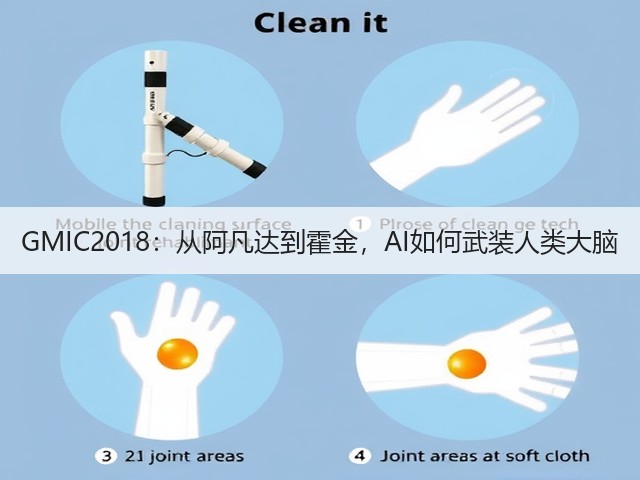GMIC2018:从阿凡达到霍金,AI如何武装人类大脑(图2) GMIC2018:从阿凡达到霍金,AI如何武装人类大脑(图2)