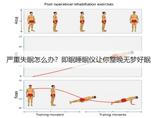严重失眠怎么办?即眠睡眠仪让你整晚无梦好眠(图1) 严重失眠怎么办?即眠睡眠仪让你整晚无梦好眠(图1)