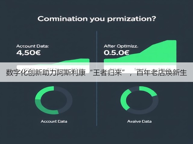 数字化创新助力阿斯利康“王者归来”，百年老店焕新生(图1)