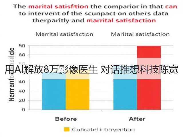 用AI解放8万影像医生 对话推想科技陈宽(图2)