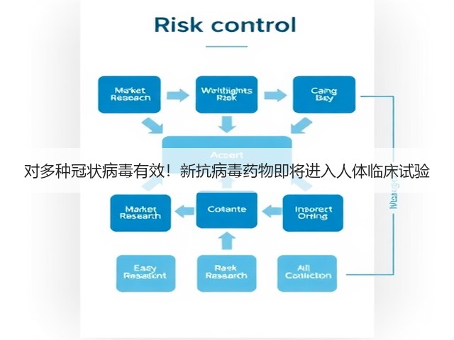 对多种冠状病毒有效！新抗病毒药物即将进入人体临床试验(图2)